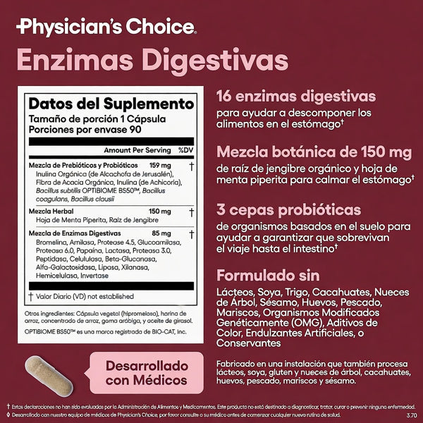 Enzimas Digestivas Rápidas